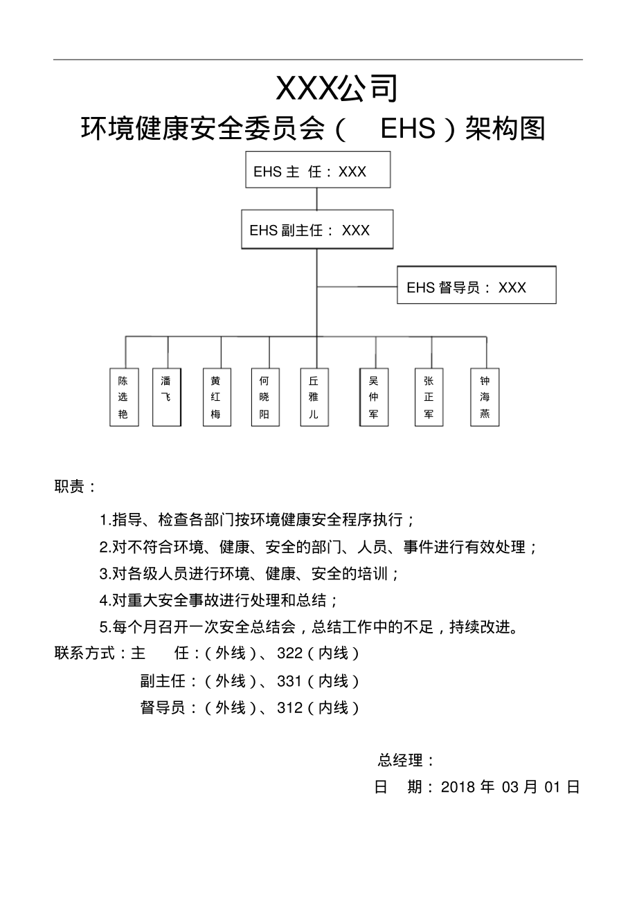 职业健康责任制、管理机构及管理人员.pdf_第1页