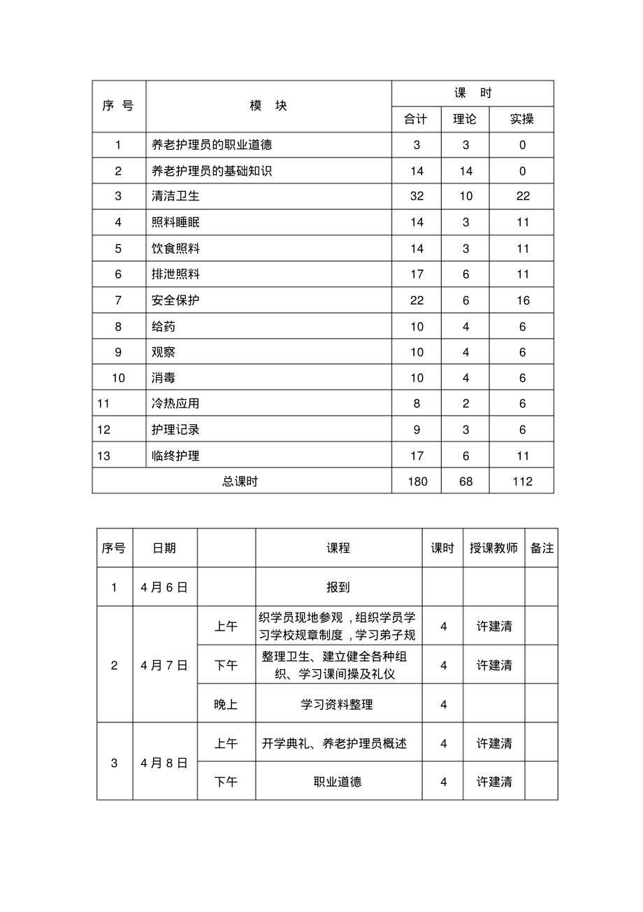 养老护理员培训课程内容.pdf_第2页