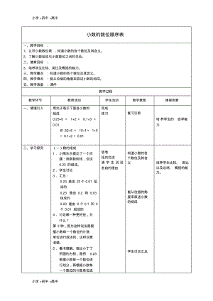 教育最新2017秋五年级数学上册3.2小数的数位顺序表教案苏教版.pdf