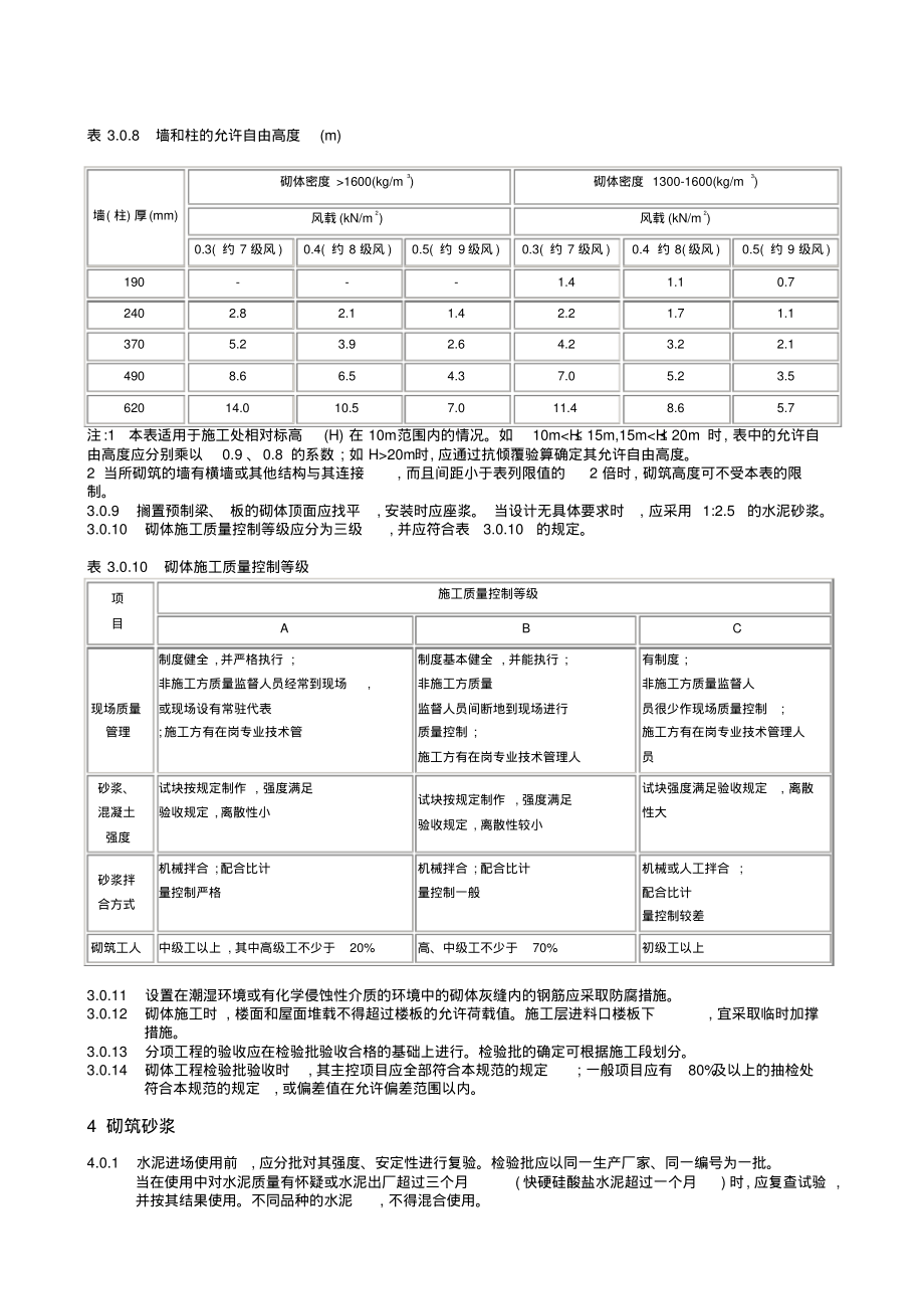 砌体工程施工质量验收规范17725.pdf_第2页