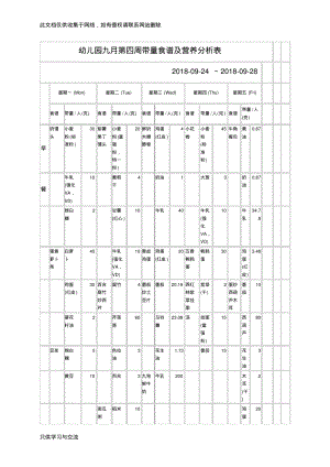 幼儿园第四周带量食谱及营养分析表资料讲解.pdf