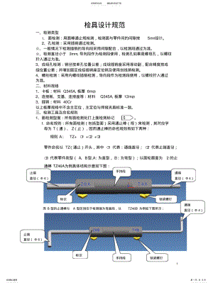 2022年2022年检具设计规范 .pdf