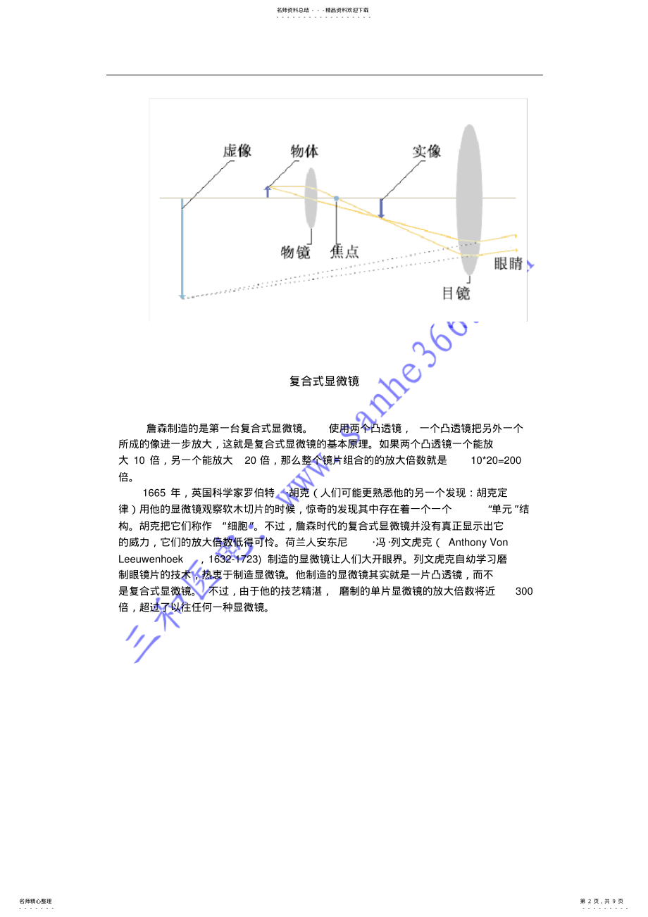 2022年显微镜知识参考 .pdf_第2页