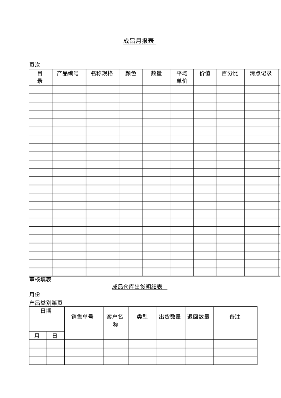 仓库货物进出表格大全.pdf_第1页