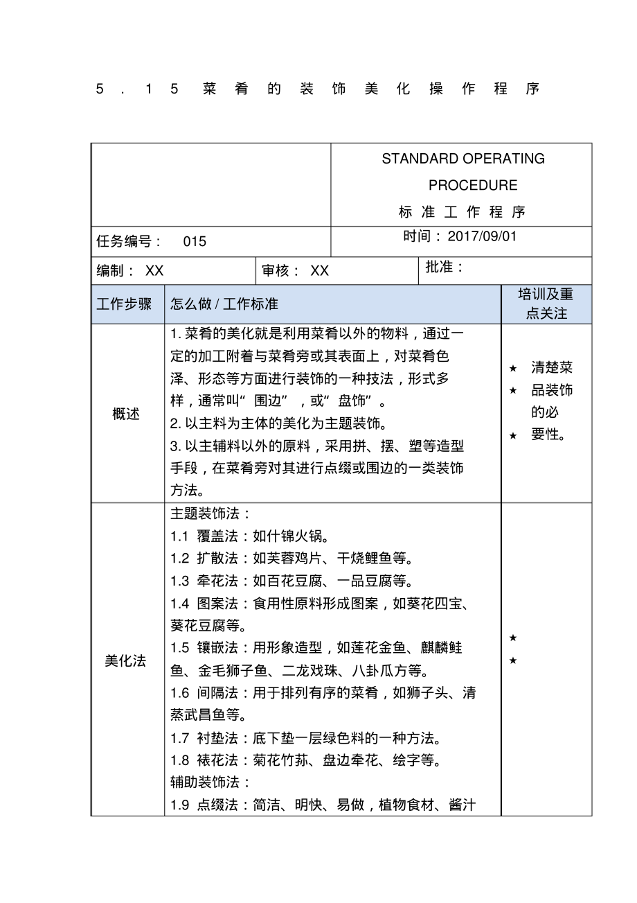 5.5.菜肴的装饰美化操作程序.pdf_第1页