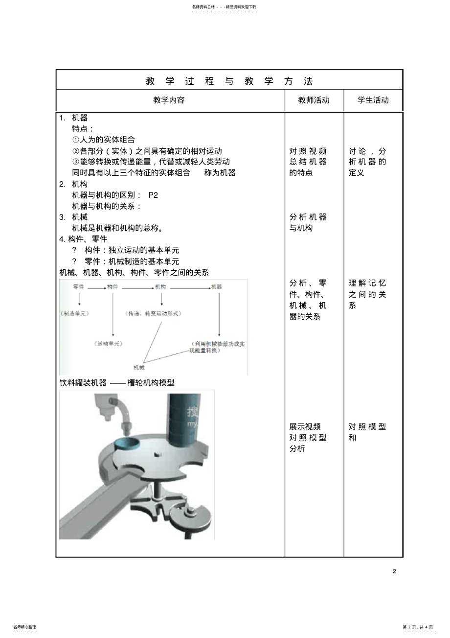 2022年2022年机械基础教案——-第一章 .pdf_第2页