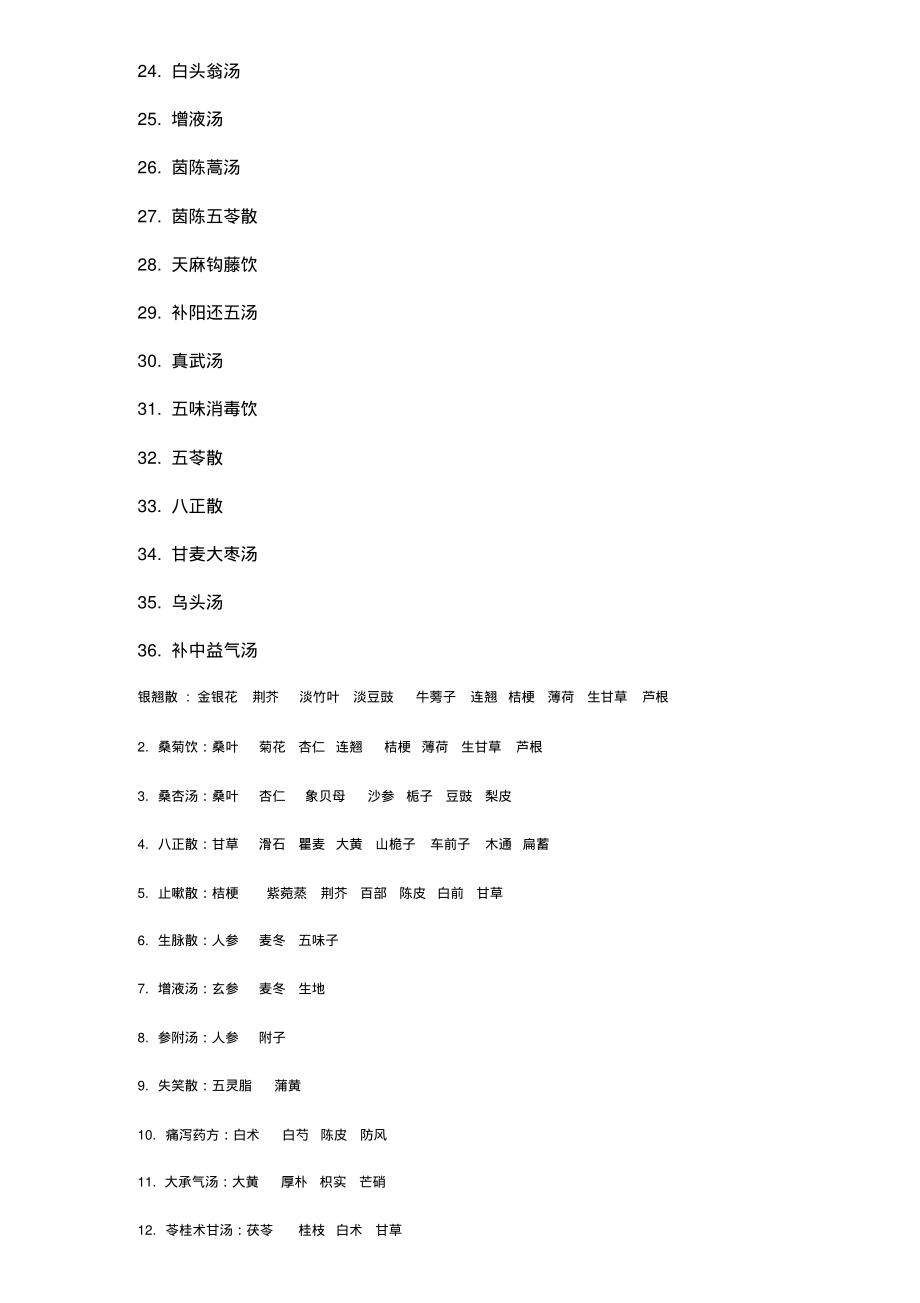 2018中医内科方剂默写范围.pdf_第2页