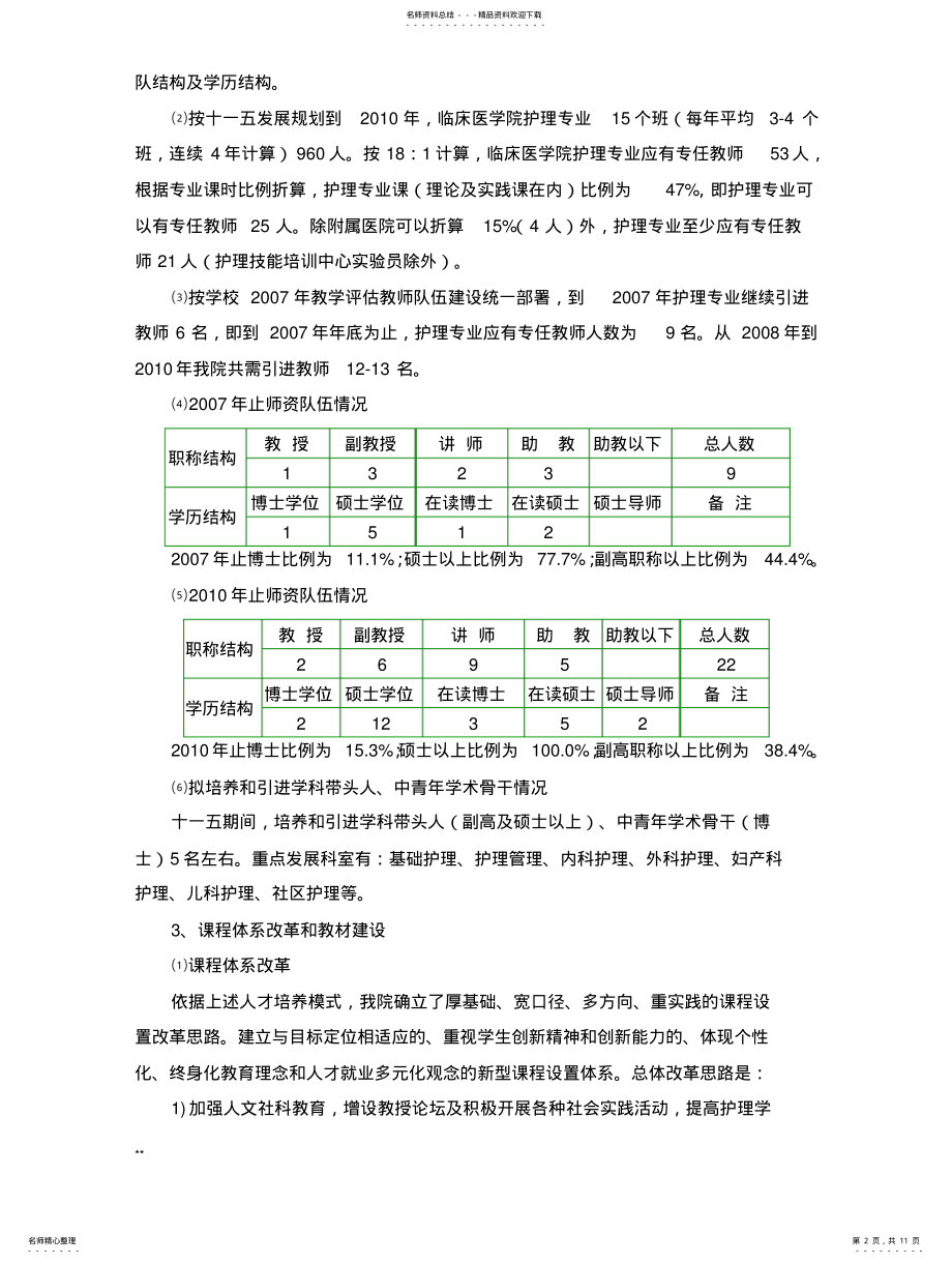 2022年2022年护理专业专业建设和发展规划 .pdf_第2页