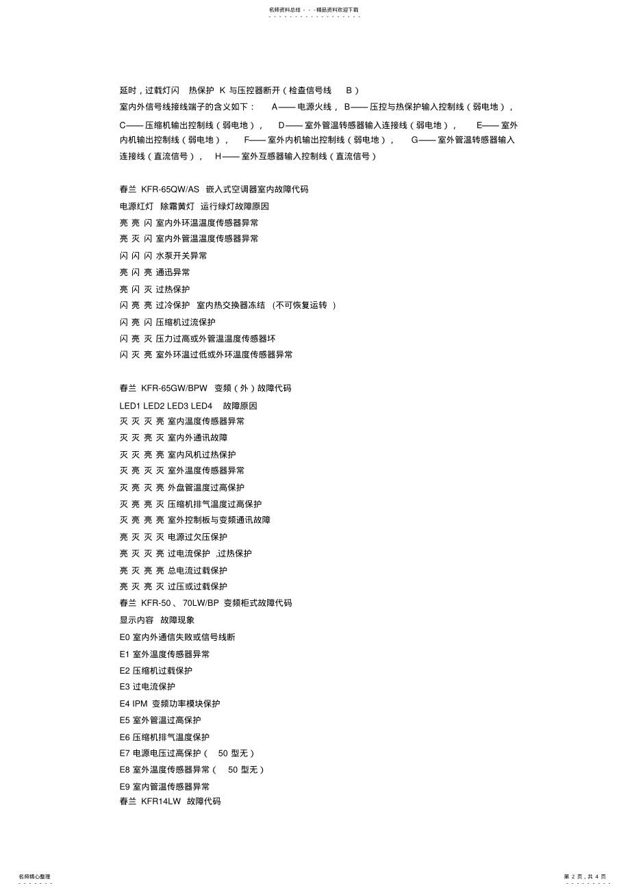 2022年春兰空调故障代码 .pdf_第2页