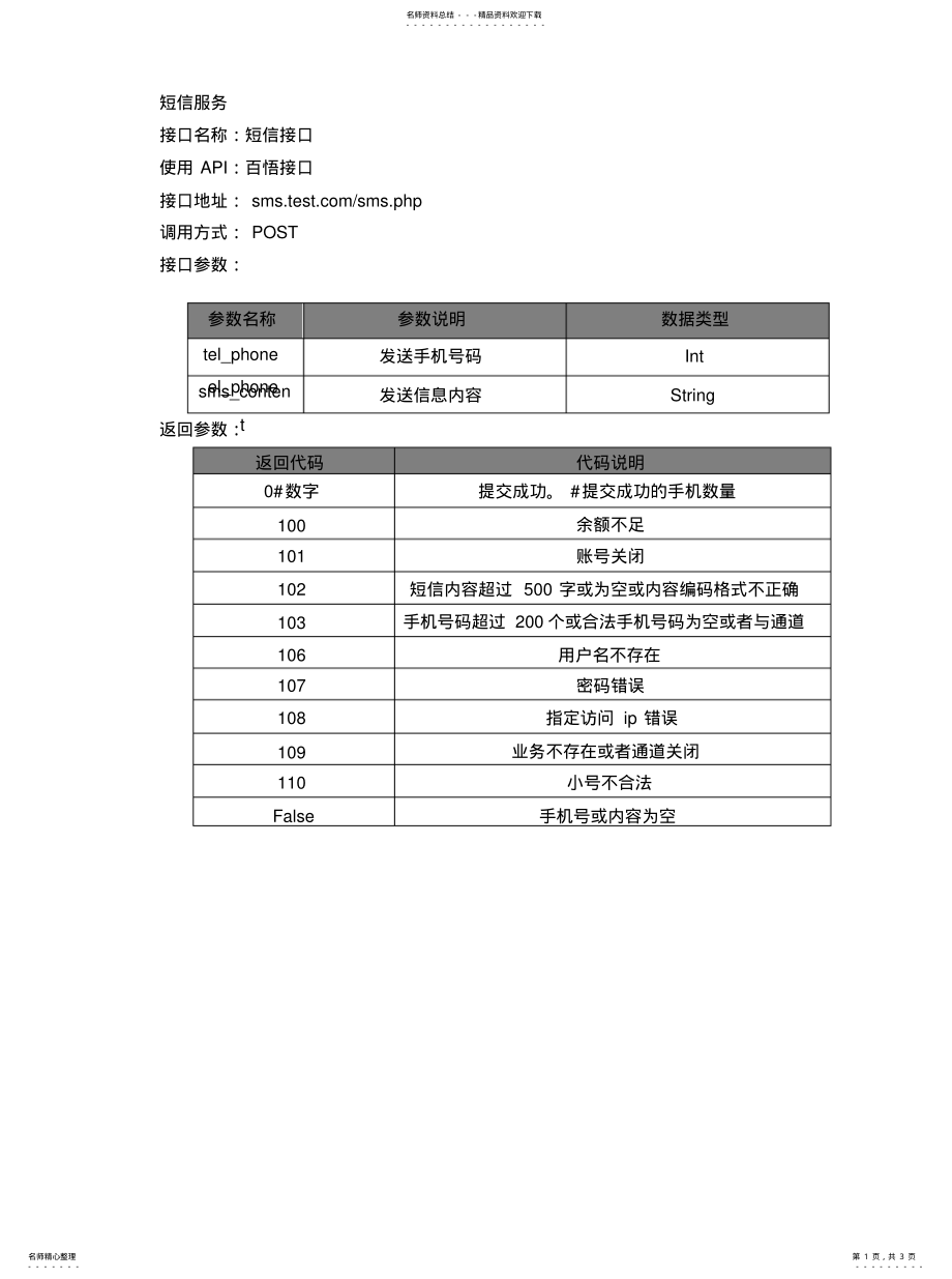 2022年2022年接口文档示例 .pdf_第1页