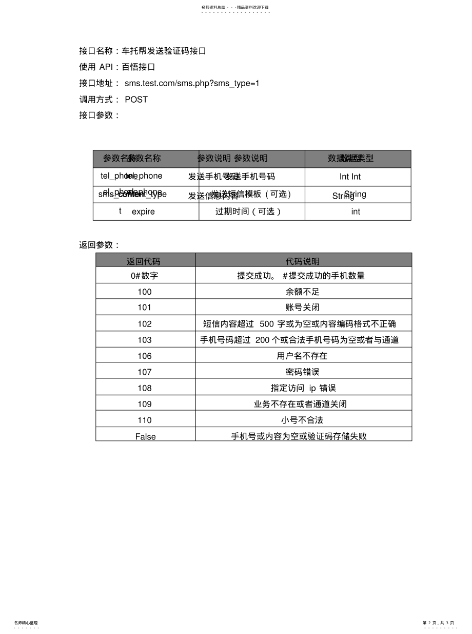 2022年2022年接口文档示例 .pdf_第2页