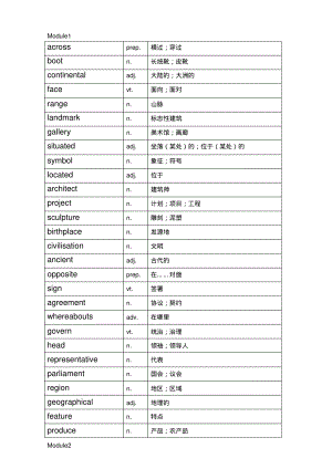 高一英语外研版必修三单词表.pdf