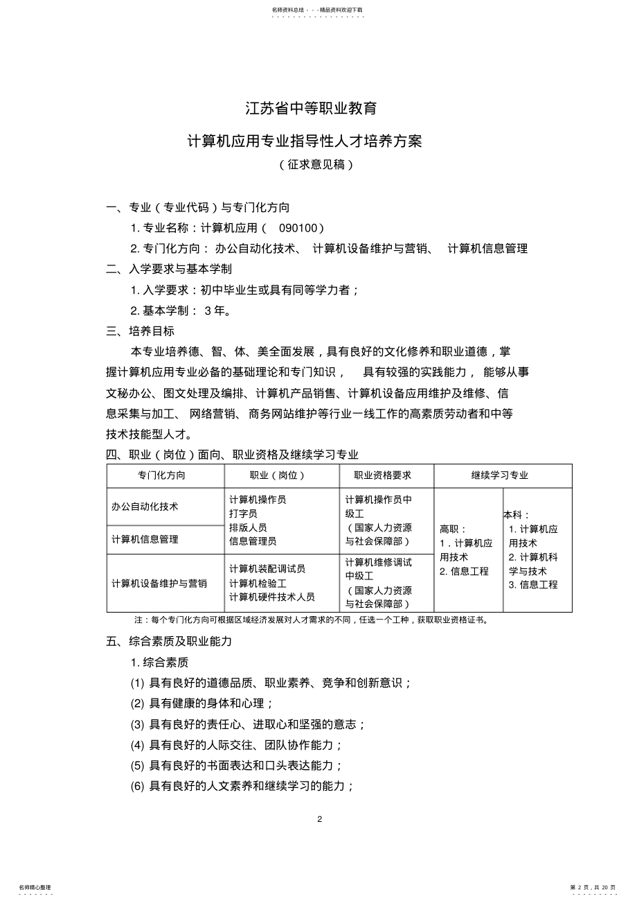 2022年2022年江苏省中等职业教育计算机应用专业指导性人才培养方案--讨论稿 .pdf_第2页