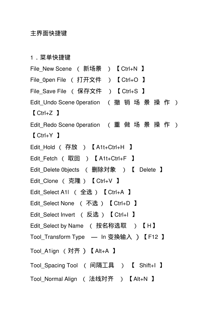 3dsmax快捷键全集,快速建模必备解析.pdf_第1页