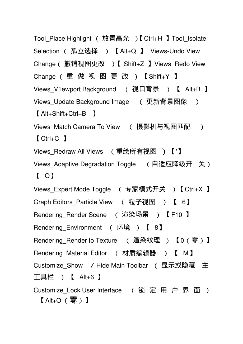 3dsmax快捷键全集,快速建模必备解析.pdf_第2页