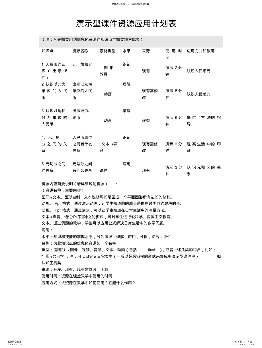 2022年2022年教育技术能力远程培训模块作业 .pdf_第1页