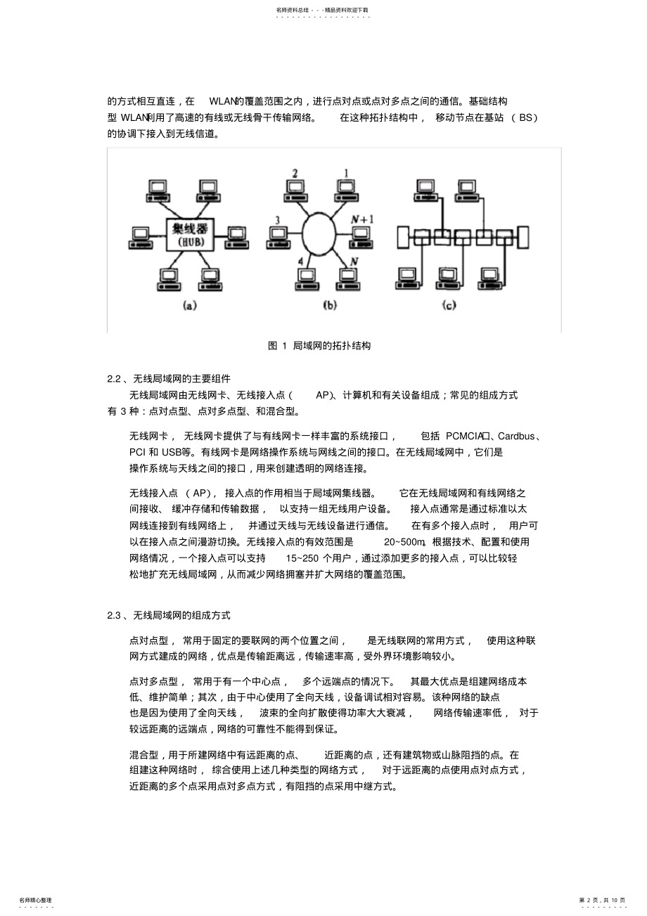 2022年无线局域网技术分析汇编 .pdf_第2页