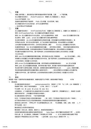 2022年2022年江苏省计算机二级vb基本知识点总结 .pdf