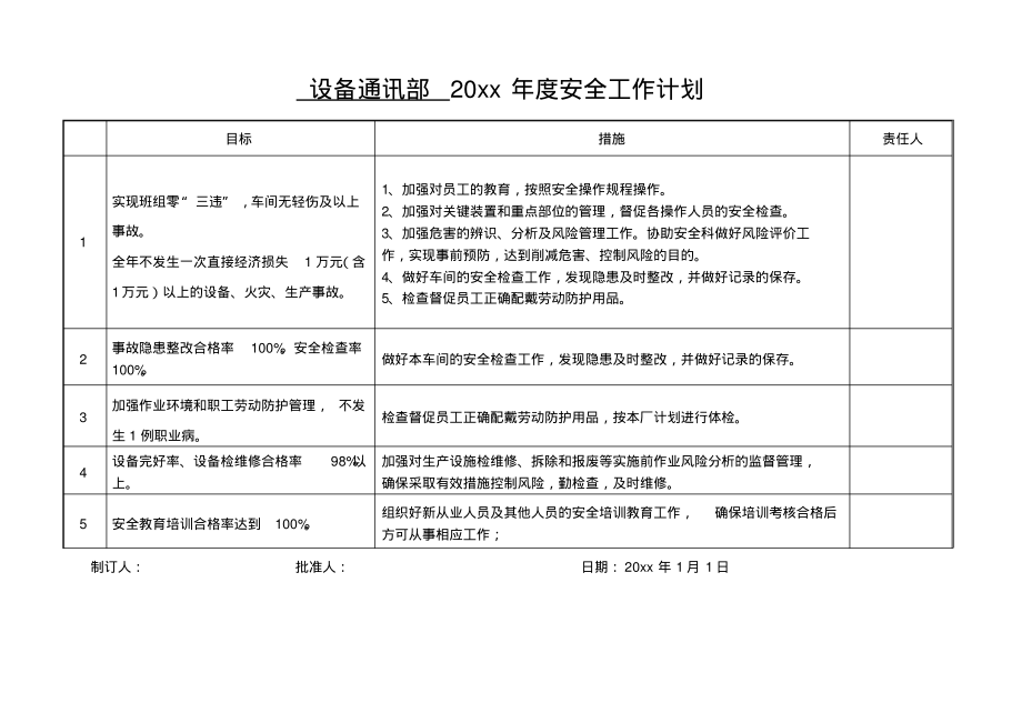 设备通讯部20xx年度安全工作计划.pdf_第1页