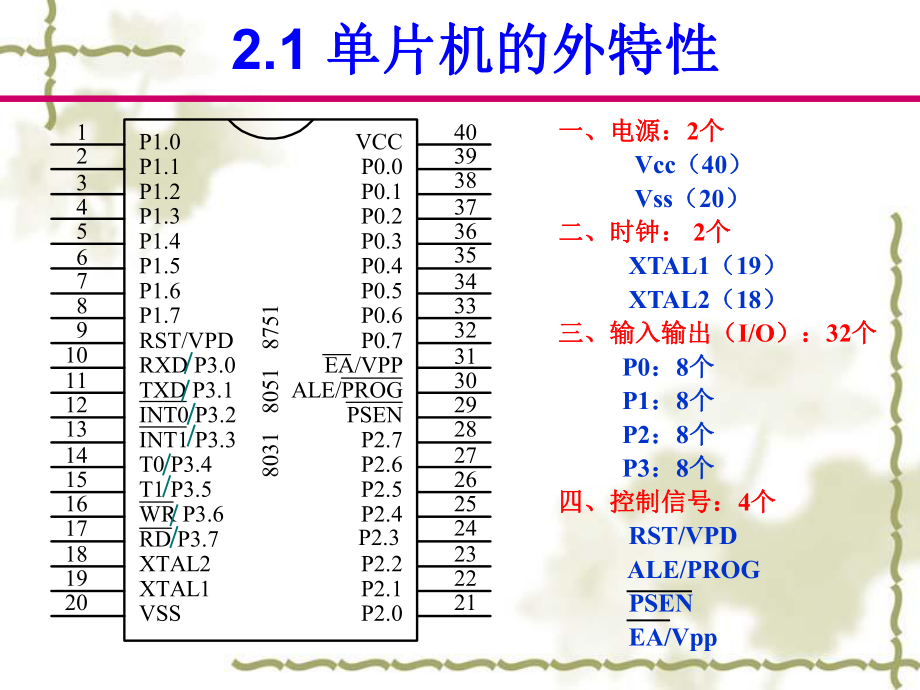 单片机总结ppt课件.ppt_第2页