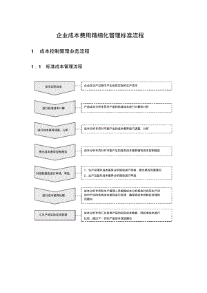 成本费用管理标准流程.pdf