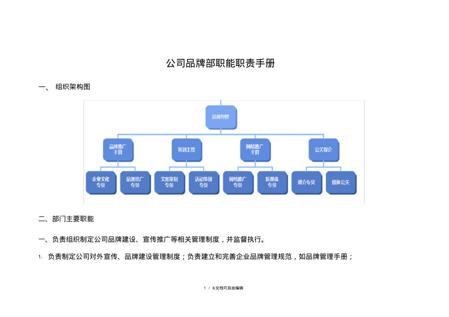 品牌部职能职责手册.pdf_第1页