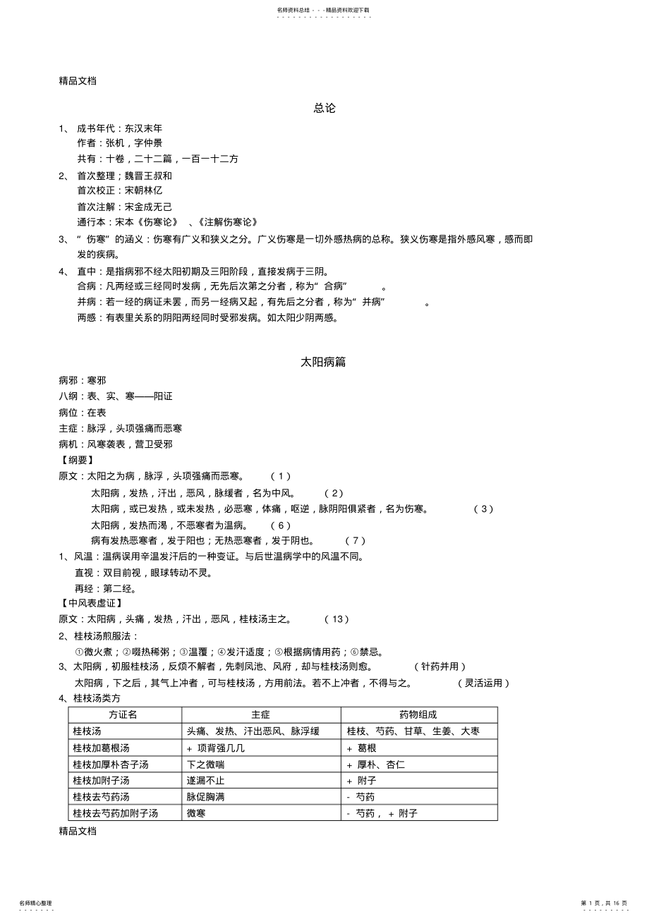 2022年最新《伤寒论》选读重点整理 .pdf_第1页