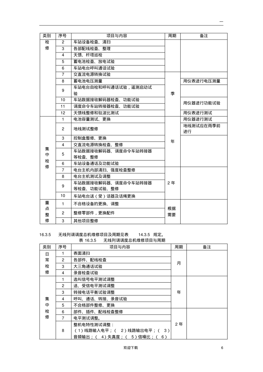 列车无线调度通信固定设备.pdf_第2页