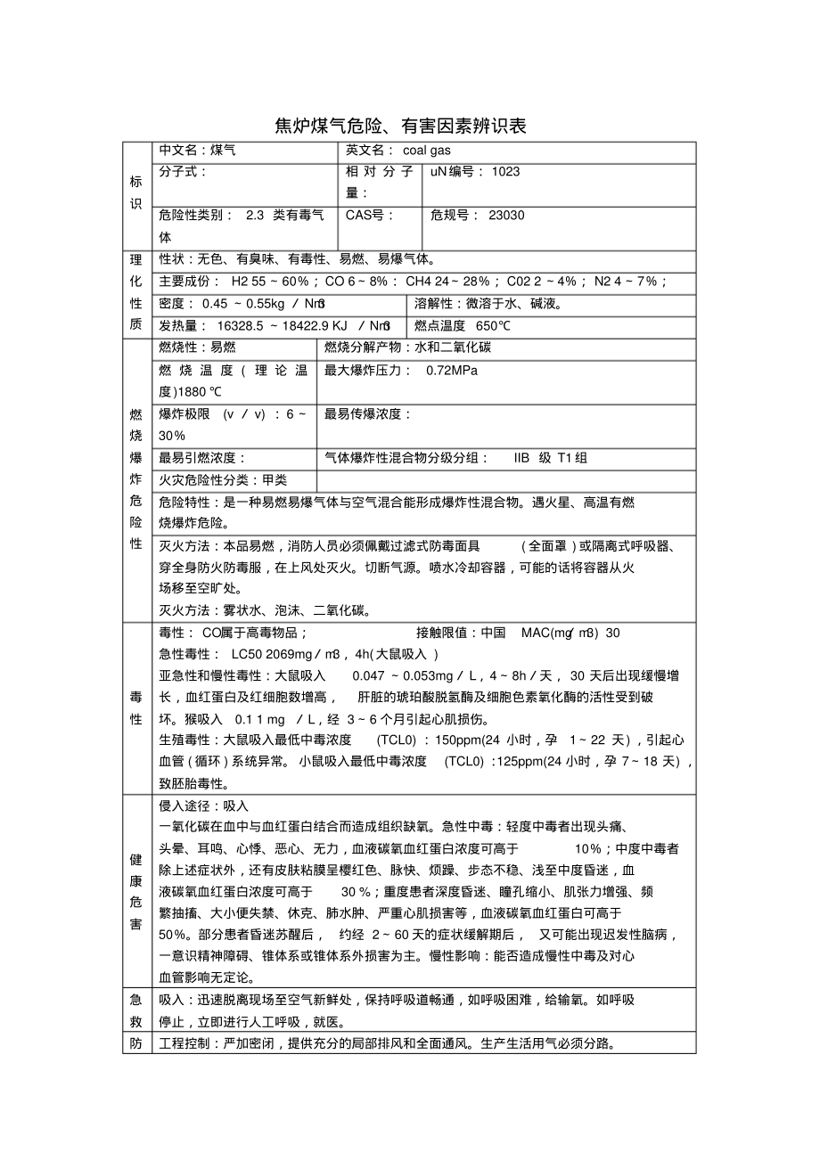 焦炉煤气危险、有害因素辨识表.pdf_第1页