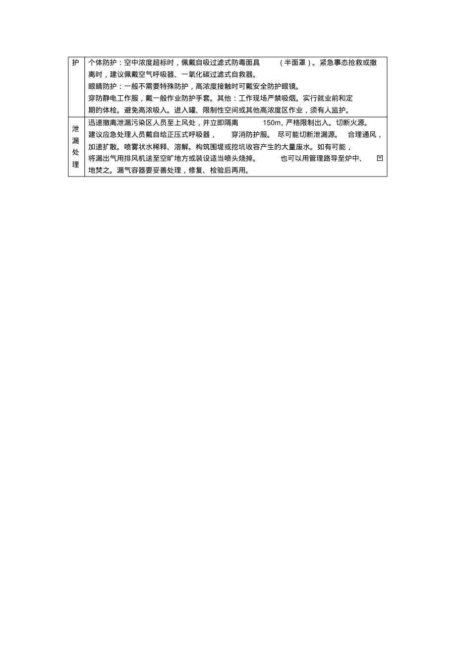 焦炉煤气危险、有害因素辨识表.pdf_第2页