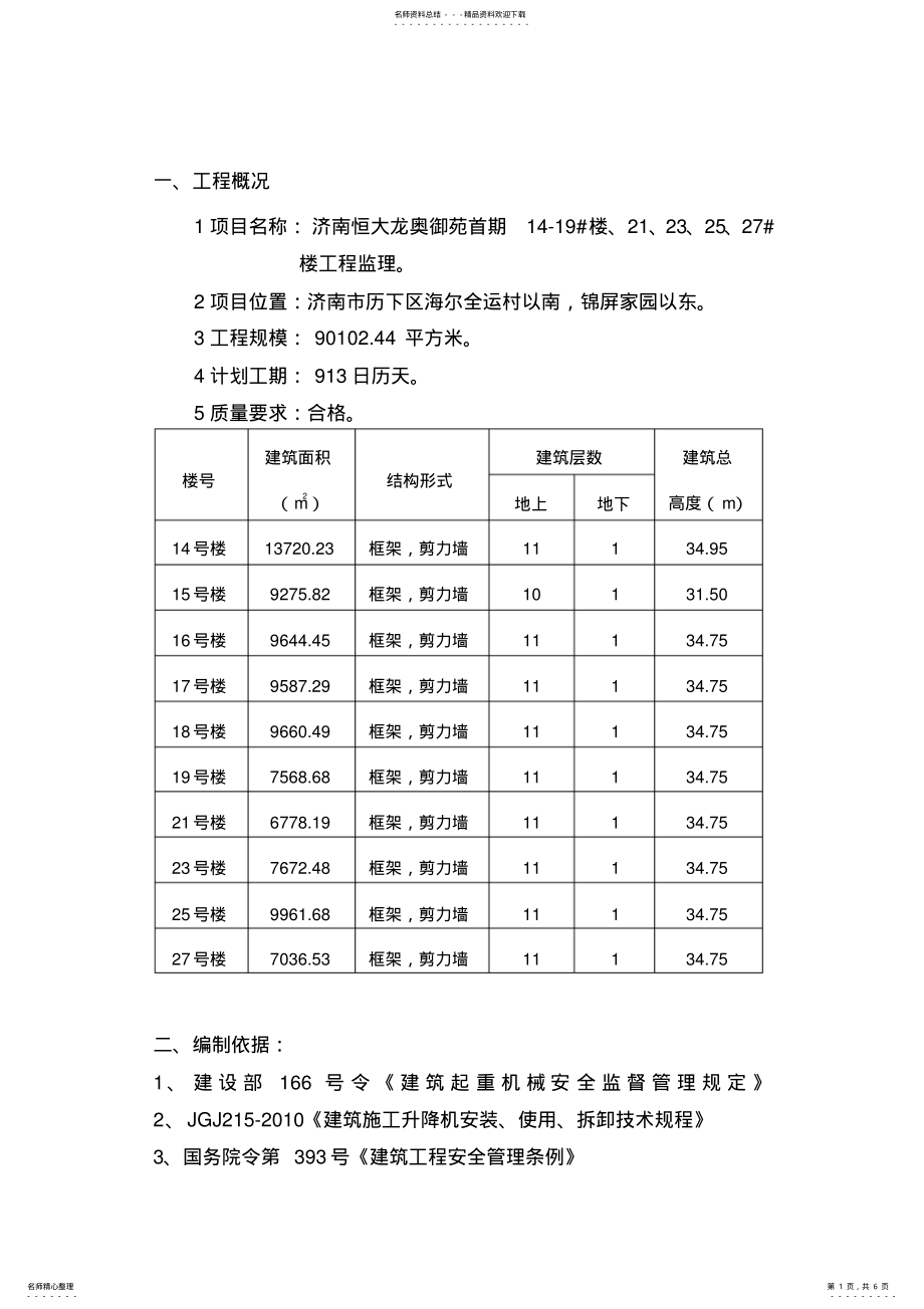 2022年施工电梯监理实施细则 .pdf_第1页