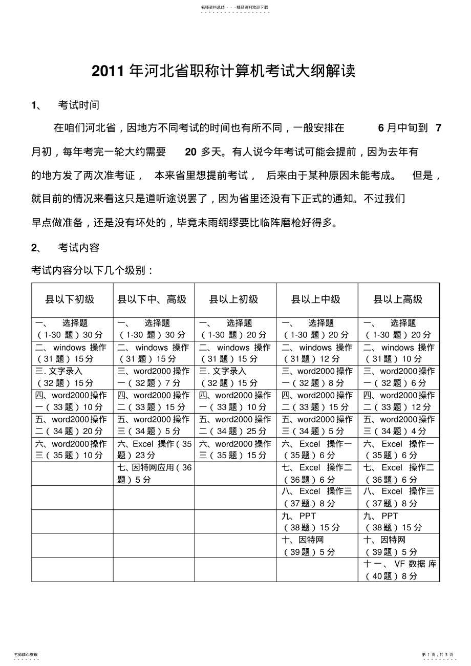 2022年2022年河北省职称计算机考试大纲解读 .pdf_第1页