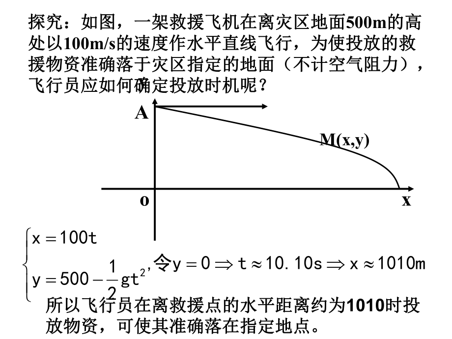 参数方程的概念及圆的参数方程ppt课件.ppt_第2页