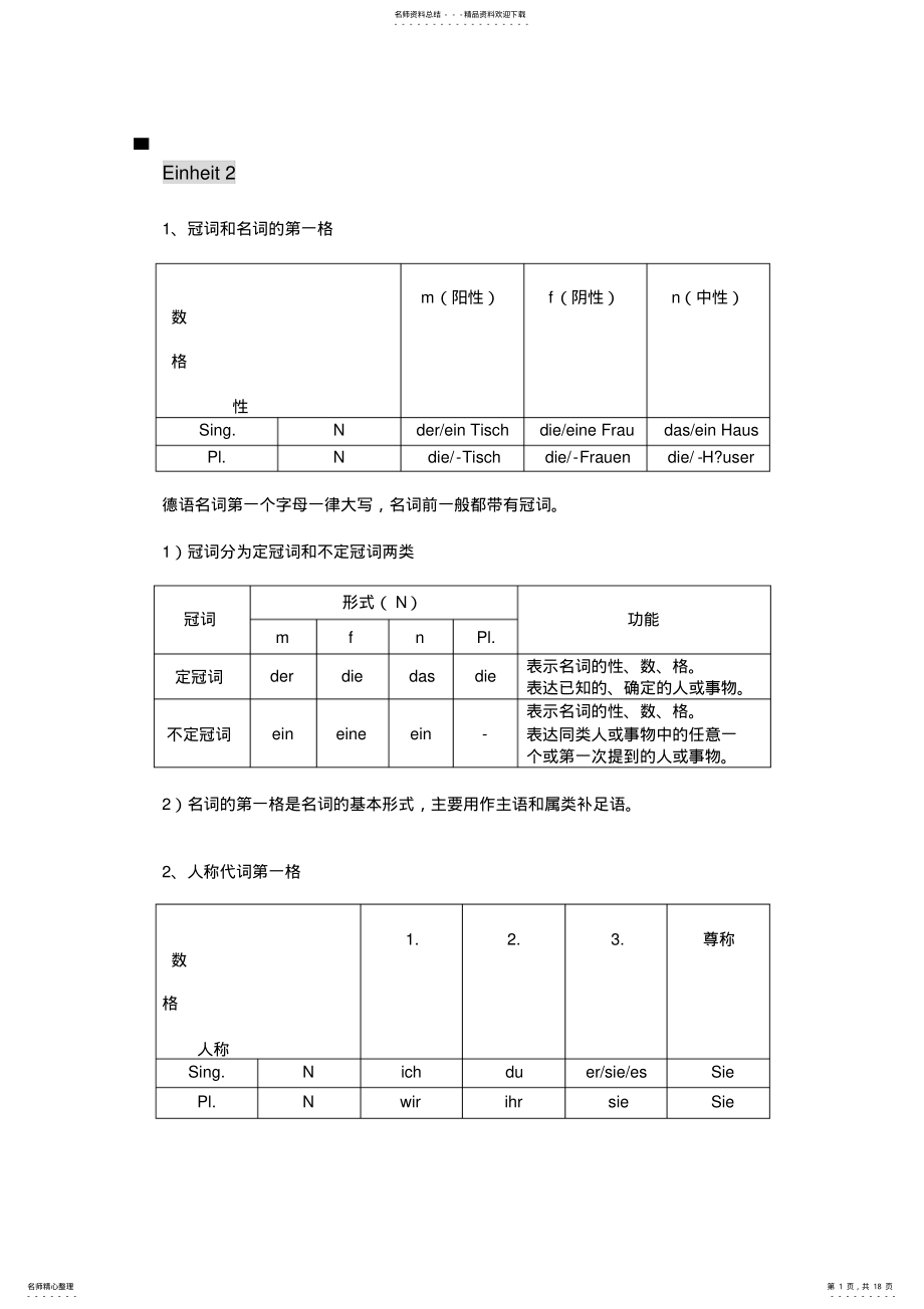 2022年新编大学德语语法总结,推荐文档 .pdf_第1页