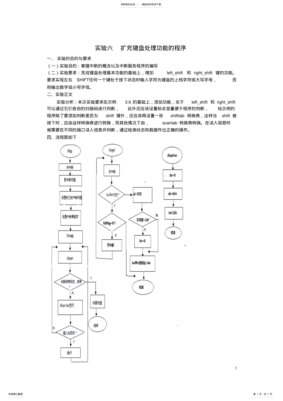 2022年2022年汇编实验扩充键盘处理功能的程序 .pdf_第1页