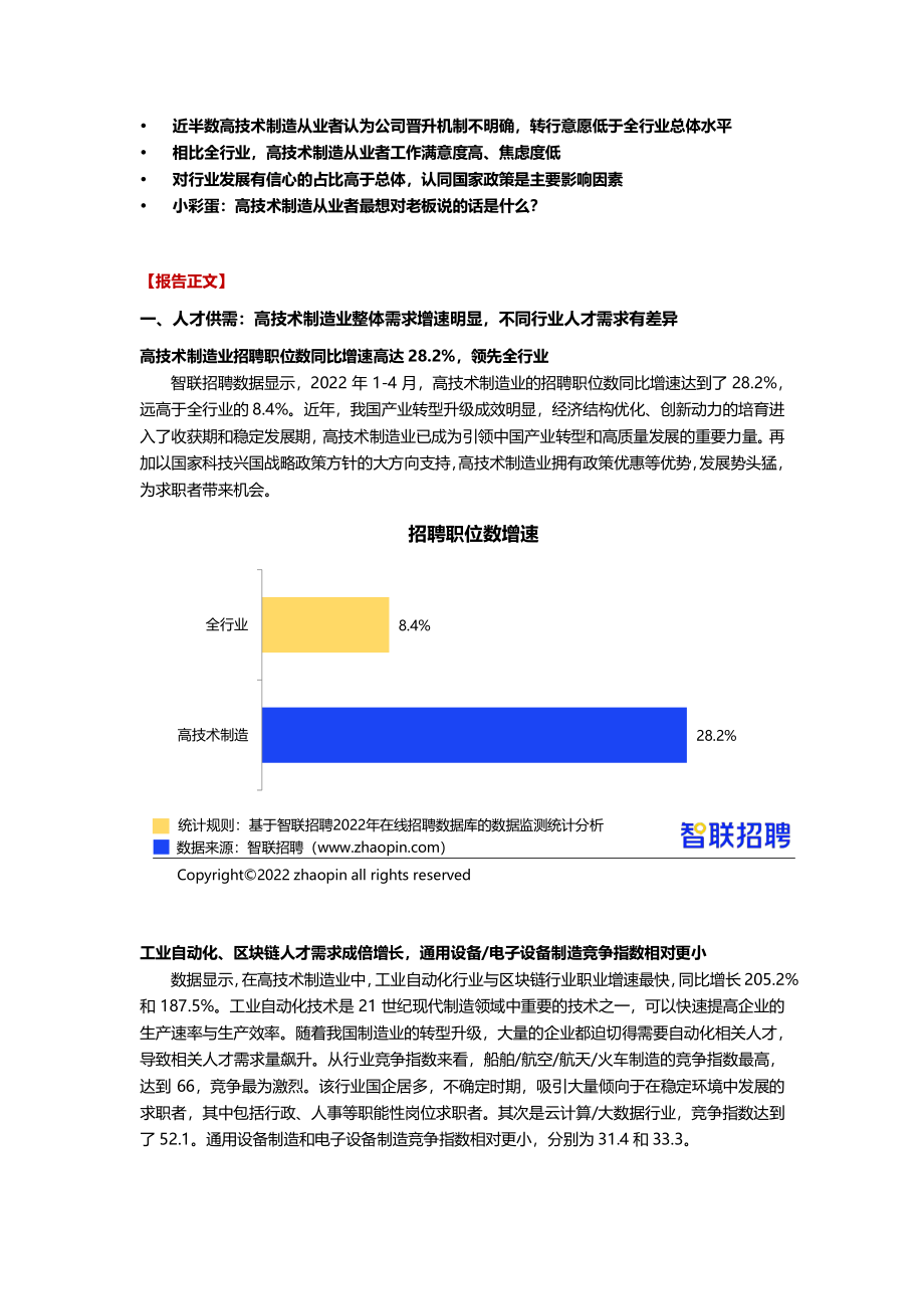 高技术制造业人才需求与发展环境报告-2022.06-20正式版.pdf_第2页