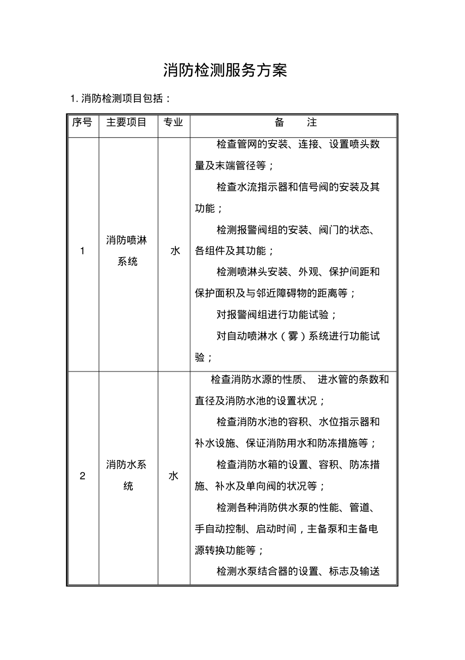 消防检测服务方案.pdf_第1页