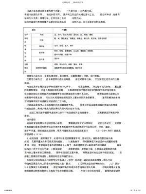 2022年2022年河道治理小结 .pdf