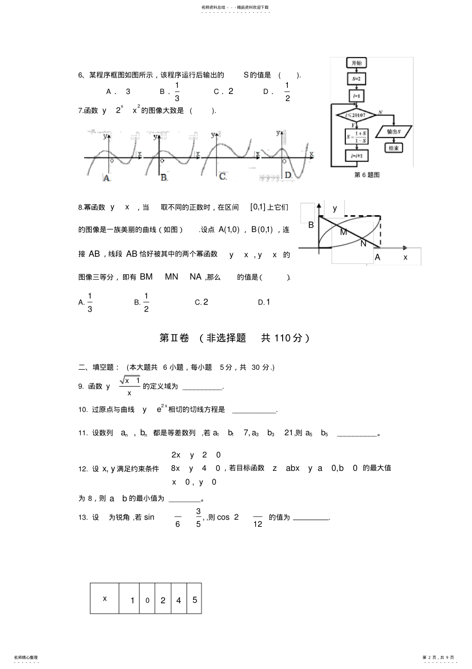 2022年普宁二中高二下学期第一次月考理数 .pdf_第2页