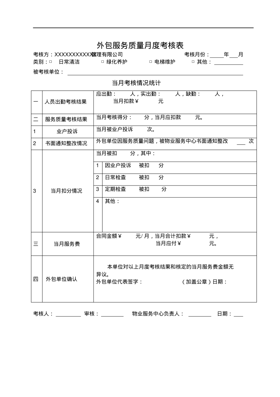 外包服务质量月度考评表.pdf_第1页