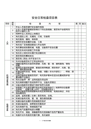 安全日常检查项目表.pdf