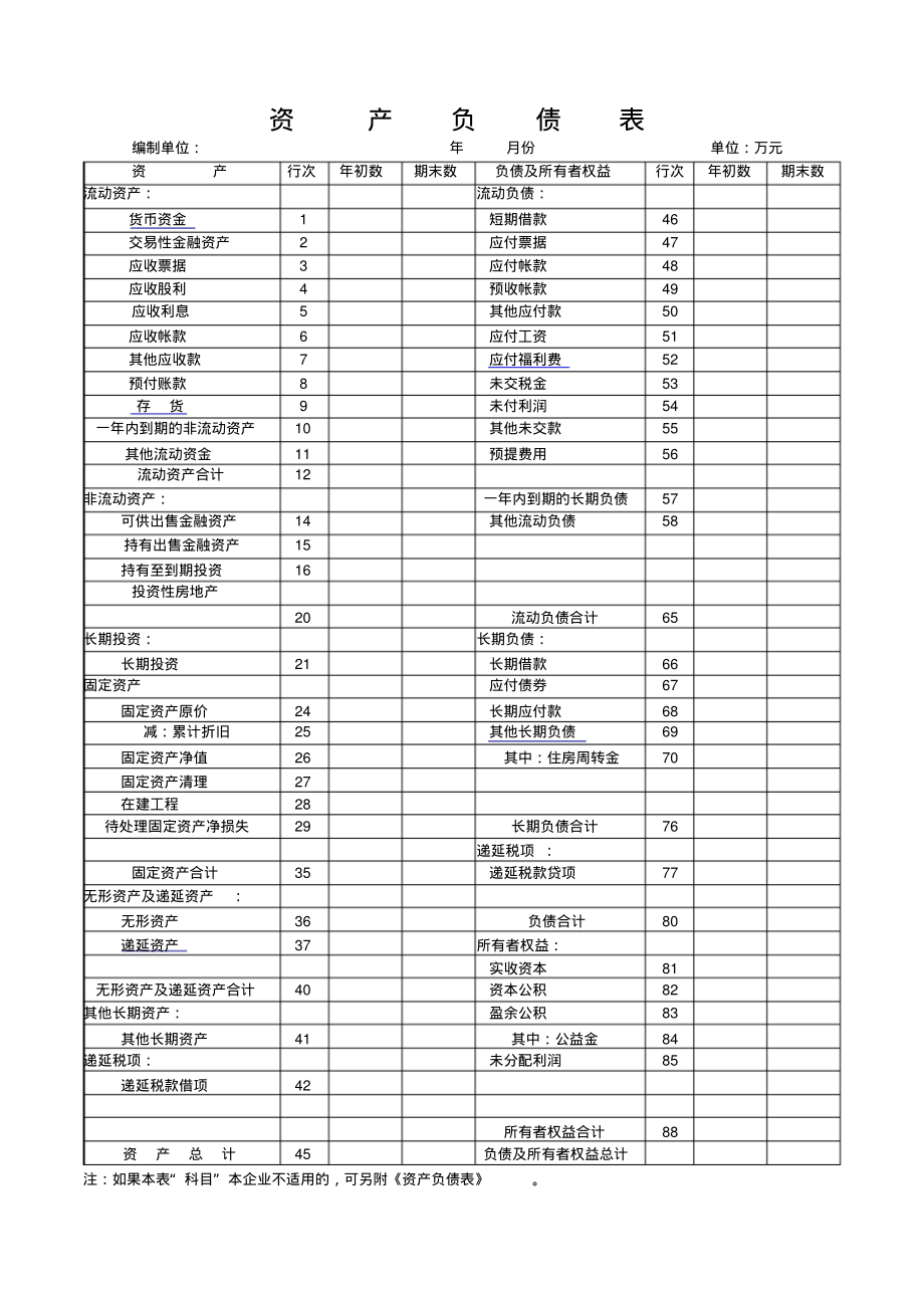 1资产负债表表格下载.pdf_第1页