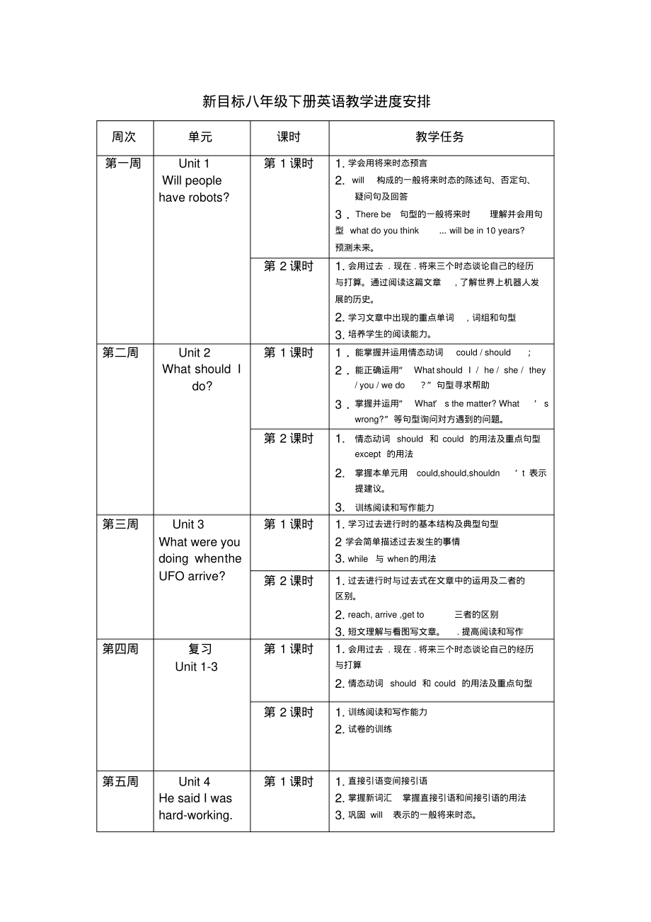 新目标八年级下册英语教学进度安排.pdf_第1页