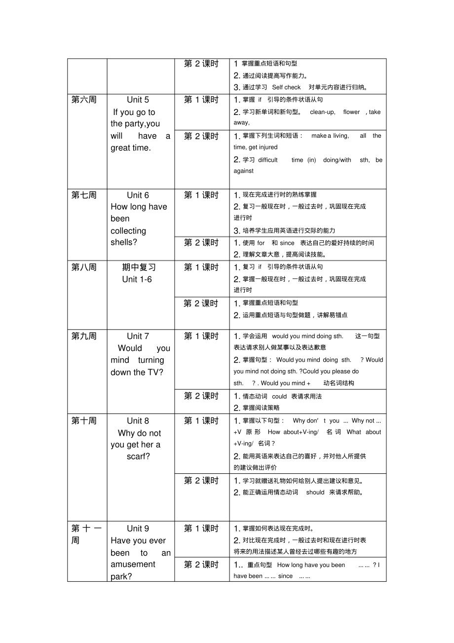 新目标八年级下册英语教学进度安排.pdf_第2页