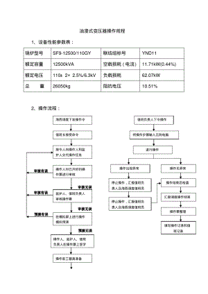 油浸式变压器操作规程.pdf