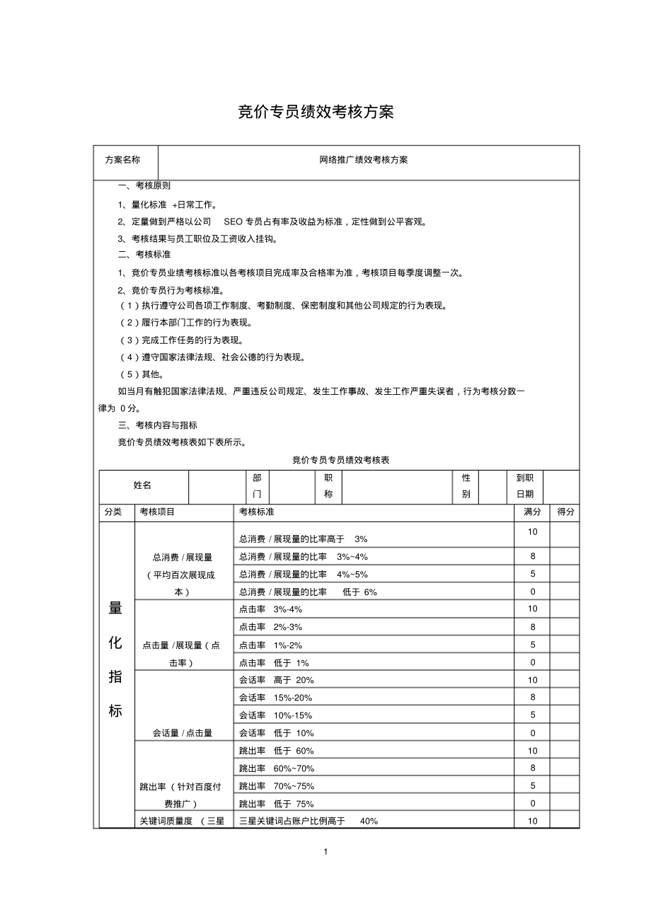 竞价专员绩效考核方案.pdf_第1页