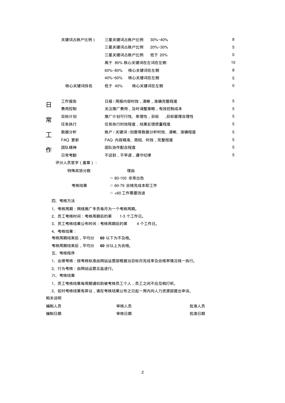 竞价专员绩效考核方案.pdf_第2页