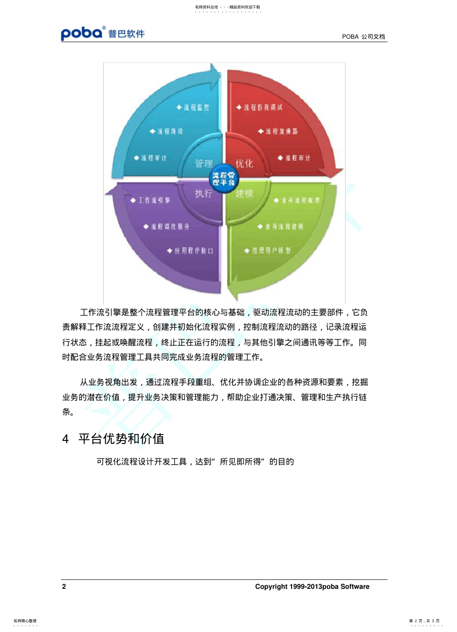 2022年2022年流程管理平台简介 .pdf_第2页