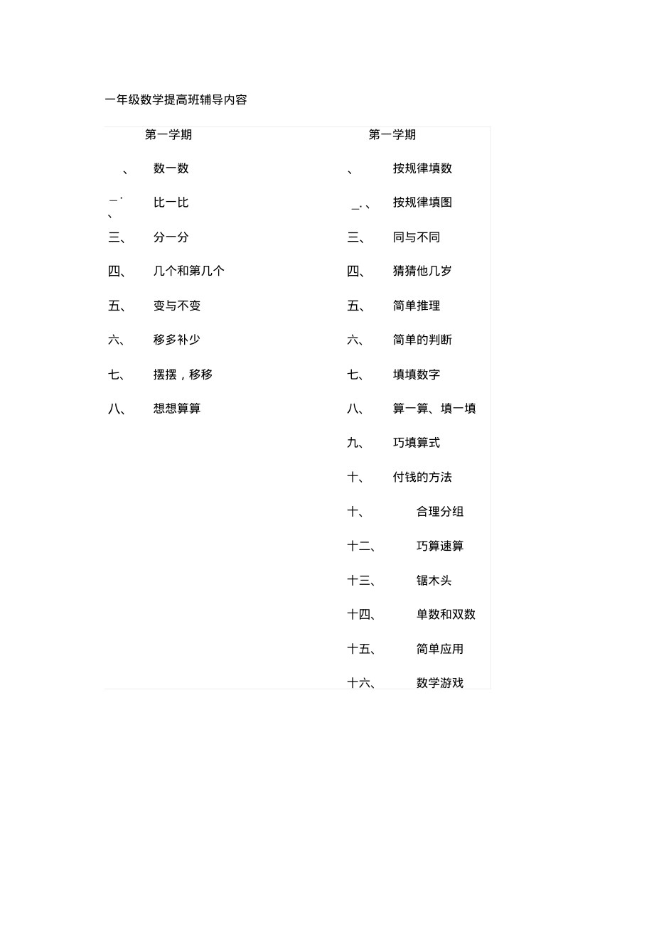 一年级数学提高班辅导内容..pdf_第1页