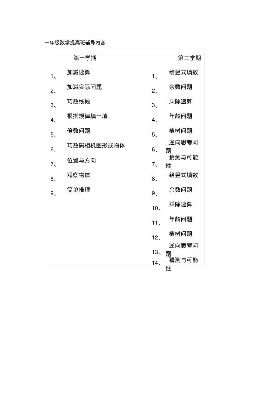 一年级数学提高班辅导内容..pdf_第2页